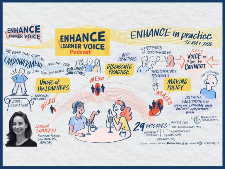 Enhance Projektet